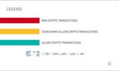  如何在TP钱包中领取LUNA：详细指南和常见问题解